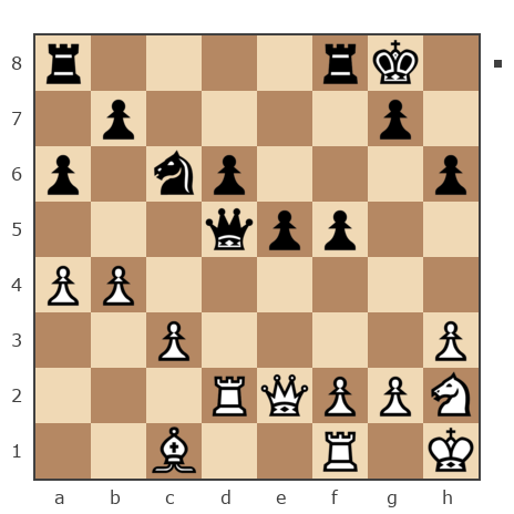 Game #2538083 - Кузьмич Анатолий (Kuzmitch) vs piligrim (piligrim66)