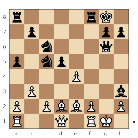 Партия №7793959 - Павлов Стаматов Яне (milena) vs Андрей (Master.Chess)