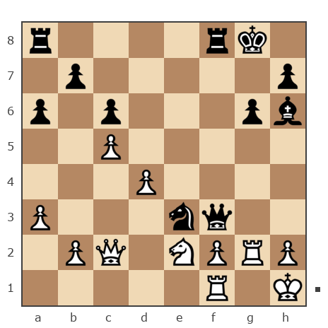 Game #7820218 - Павел Николаевич Кузнецов (пахомка) vs Сергей (Serjoga07)