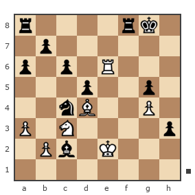Game #4676883 - Ермолаев Петр Андреевич (NeoPhix) vs elusif_f