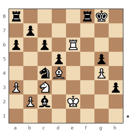 Game #4676883 - Ермолаев Петр Андреевич (NeoPhix) vs elusif_f