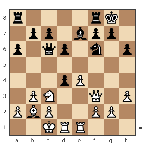 Партия №7828769 - Евгений Громов (geniusss1) vs Константин Стёпин (Pradik787)