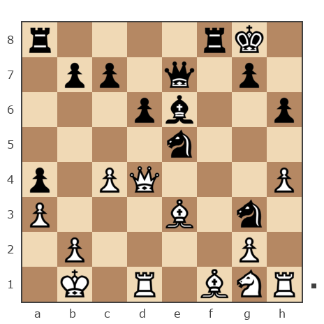 Game #7641127 - михаил владимирович матюшинский (igogo1) vs martin 1976