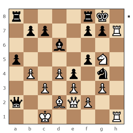 Game #4994190 - Панчак Николай Степанович (kolyapanchak) vs Говорухин АЕ (воздух)