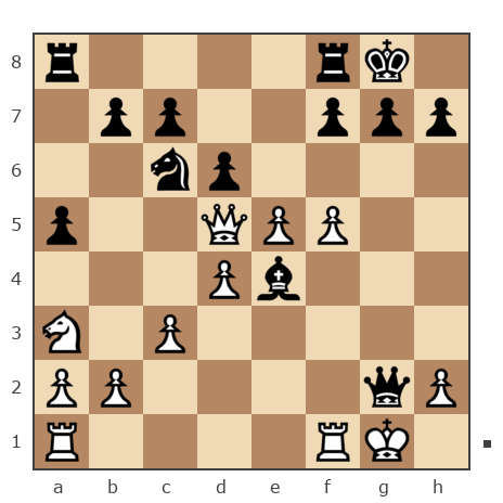 Game #7858992 - Александр Васильевич Михайлов (kulibin1957) vs ЕВГЕНИЙ ВАЛЕНТИНОВИЧ ЮРЧЕНКОВ (MONOLIT1977)