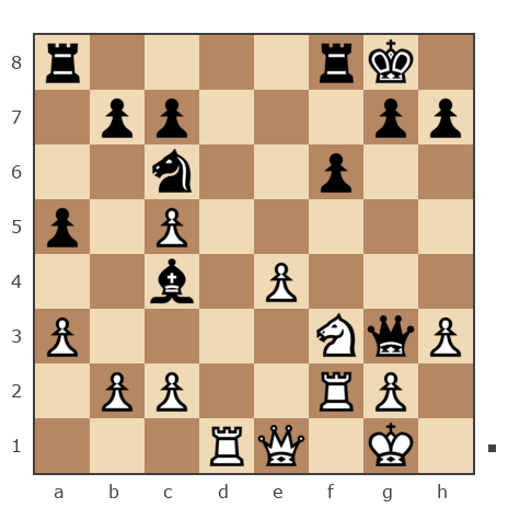 Game #7598800 - ГРУНЯ vs Александр Евгеньевич Федоров (sanco2000)