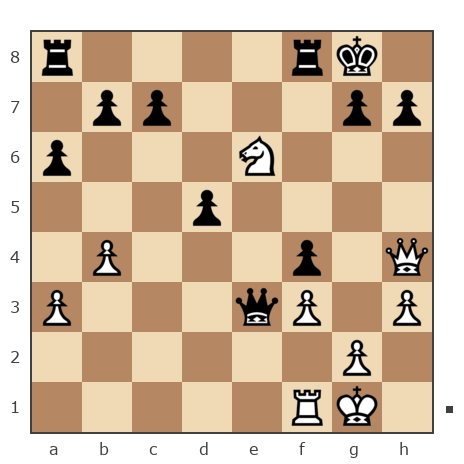 Game #7829739 - Серёга (Serega898) vs Александр Владимирович Ступник (авсигрок)