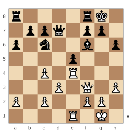 Game #5327010 - Анастасия (Тася) vs Али-Баба (Игоревич)