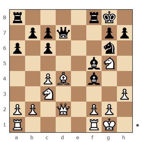 Game #142578 - Александр (fandorio) vs Павел (elektrikdj)