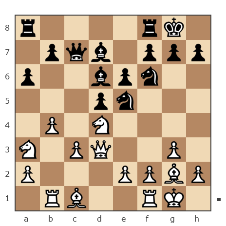 Game #2900895 - noroc petru victor (coron1) vs Лариса Иванова (newly)