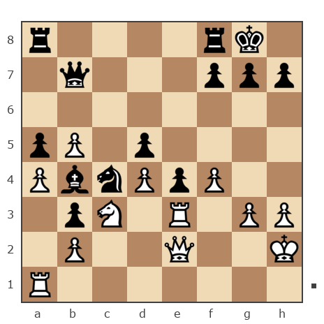Game #6854407 - ЗНП (Nik47) vs Александр Николаевич Мосейчук (Moysej)