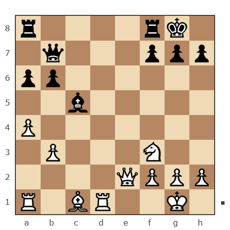 Game #498864 - Олег (Gol) vs igor (Ig_Ig)