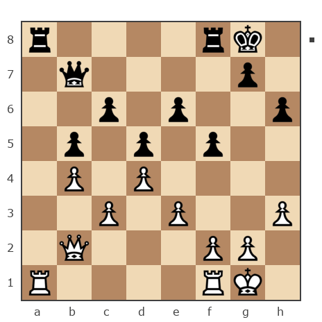 Game #7804535 - Андрей (дaнмep) vs Андрей (Андрей-НН)