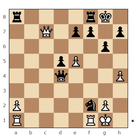 Game #1614477 - Кокорин Стас (koksta) vs Николай Плешаков (NICK1967)