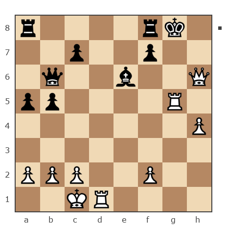 Game #7828237 - pila92 vs Павлов Стаматов Яне (milena)