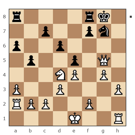 Game #7668323 - vladimir55 vs Денис (Plohoj)