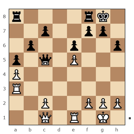 Game #7906204 - виктор (phpnet) vs Sergej_Semenov (serg652008)