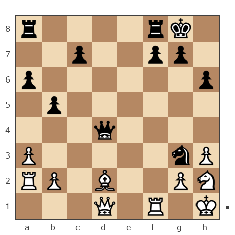 Game #7809015 - николаевич николай (nuces) vs Александр Савченко (A_Savchenko)