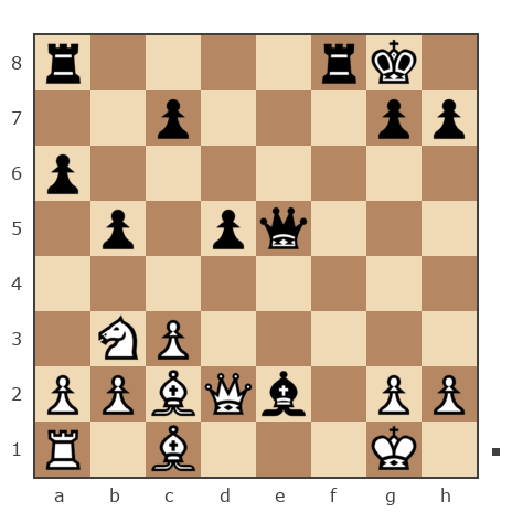 Game #3451236 - Mariam Abgaryan (Final) vs Рябин Паша