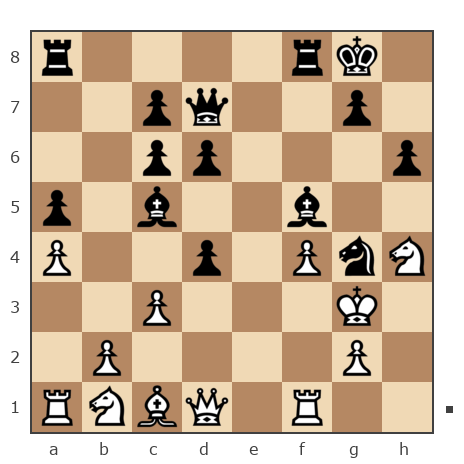 Game #7849676 - Андрей (Андрей-НН) vs Октай Мамедов (ok ali)