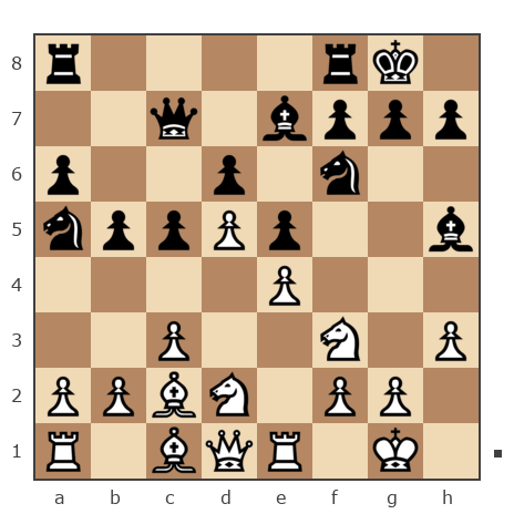 Game #7802277 - -1 Даг (Даг -1) vs Павлов Стаматов Яне (milena)