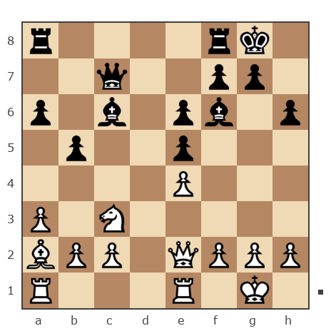 Game #7151811 - Александр (padishah) vs Максим (Maxim29)