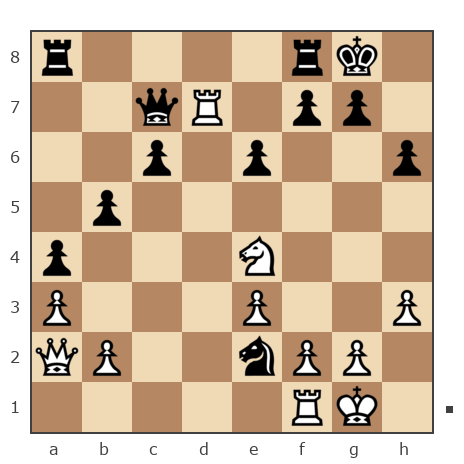 Game #7870299 - Павел Николаевич Кузнецов (пахомка) vs Андрей (Андрей-НН)