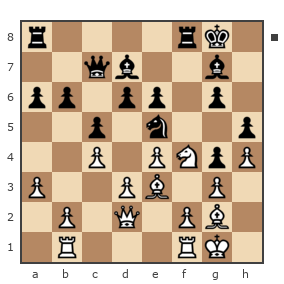 Game #7869992 - Дунай vs Борис Абрамович Либерман (Boris_1945)
