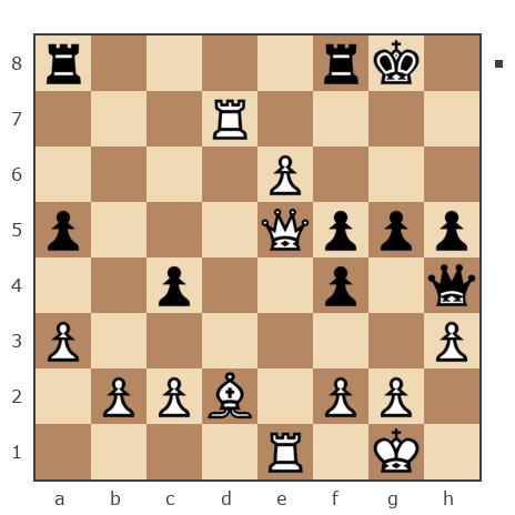 Game #4380988 - Гуров Алексей Владимирович (Tigrionchik) vs Велис Денис Юрьевич (Афера new)