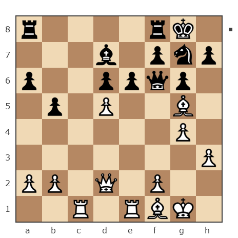 Game #7850571 - GolovkoN vs Сергей (skat)