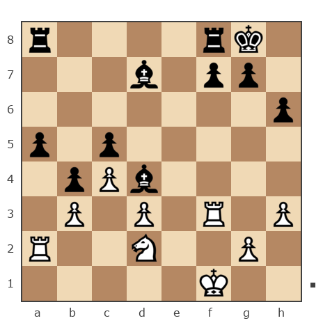 Game #7857904 - Андрей (Андрей-НН) vs Золотухин Сергей (SAZANAT1)