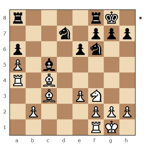 Game #4005049 - Эдуард Сафонов (Фикс) vs ЗНП (Nik47)