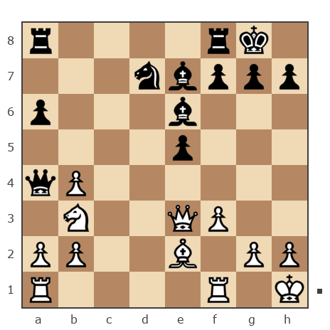 Game #7842557 - Waleriy (Bess62) vs NikolyaIvanoff