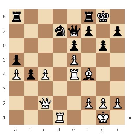 Game #7775397 - Дмитрий Александрович Жмычков (Ванька-встанька) vs Дунай