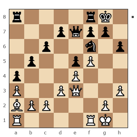Game #7704872 - Юрий Дмитриевич Мокров (YMokrov) vs Али-Баба (Игоревич)