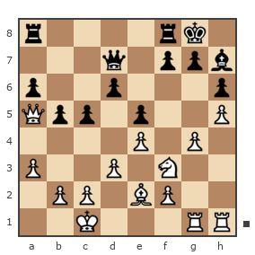 Game #2856689 - Залазный Александр Юрьевич (piter12) vs Всеволод (sevakov)
