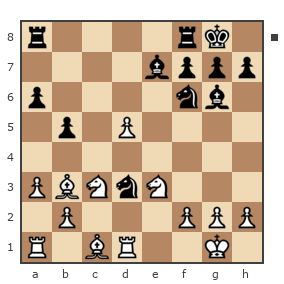 Game #7843487 - Sergej_Semenov (serg652008) vs Борис Абрамович Либерман (Boris_1945)