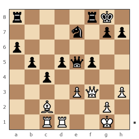 Game #7796087 - Павлов Стаматов Яне (milena) vs ban_2008
