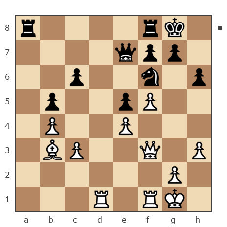 Game #7903817 - Павел Валерьевич Сидоров (korol.ru) vs сергей александрович черных (BormanKR)