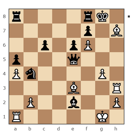 Game #7813912 - Александр Николаевич Семенов (семенов) vs Володиславир