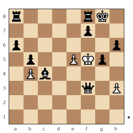Game #7783347 - Ivan Iazarev (Lazarev Ivan) vs user_337072