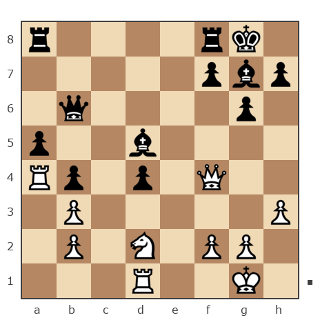 Game #7820232 - Михаил Юрьевич Мелёшин (mikurmel) vs сеВерЮга (ceBeplOra)