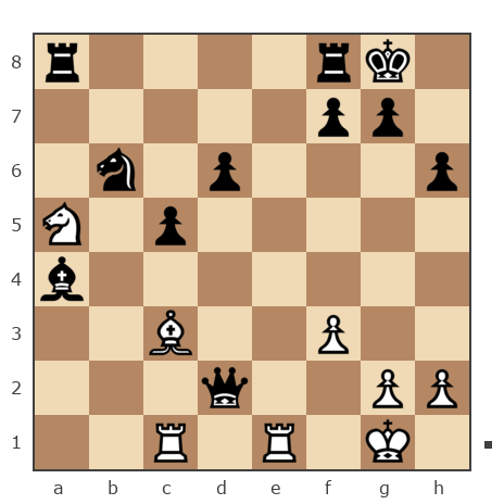 Game #7769774 - Анатолий Алексеевич Чикунов (chaklik) vs Лев Сергеевич Щербинин (levon52)
