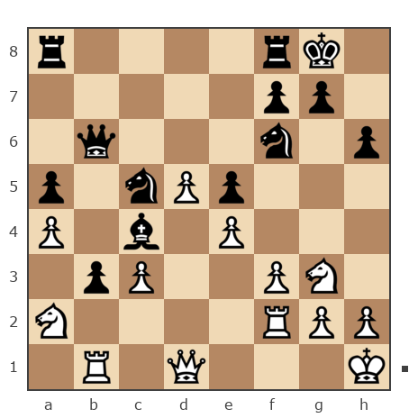 Game #7902787 - Николай Дмитриевич Пикулев (Cagan) vs Виталий Гасюк (Витэк)