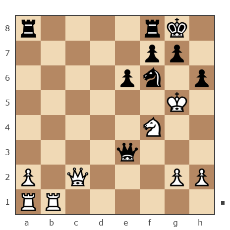Game #6875391 - Лигай Олег Николаевич (Oleg1949) vs Бабушкин Дмитрий Александрович (Обама)