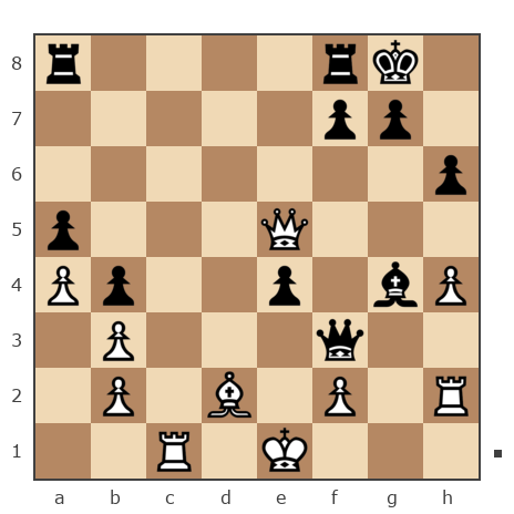 Партия №7782704 - [Пользователь удален] (roon) vs Шахматный Заяц (chess_hare)