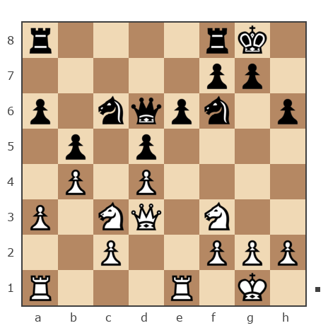 Game #7733490 - Александр Петрович Акимов (lexanderon) vs Sergey Ermilov (scutovertex)