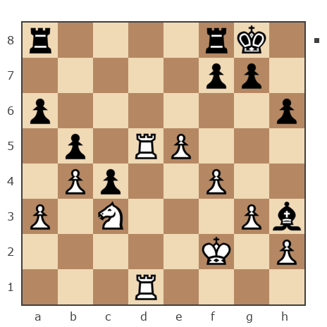 Game #7874755 - Павел Николаевич Кузнецов (пахомка) vs contr1984