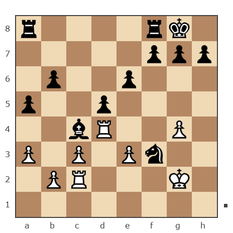 Game #541045 - Владислав  Савченко (Vlad_Savchenko) vs Ревягин Илья (Джафар)