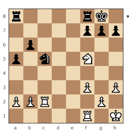 Game #7728909 - Василий Петрович Парфенюк (petrovic) vs Александр (КАА)